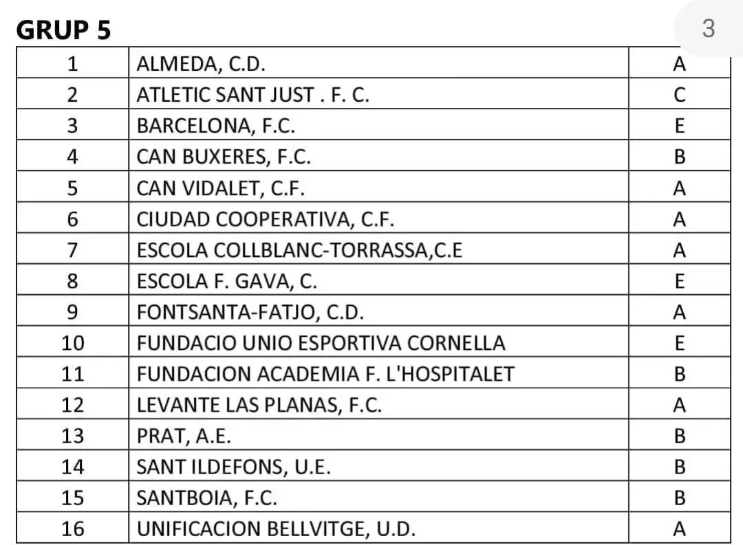 Imagen principal noticia